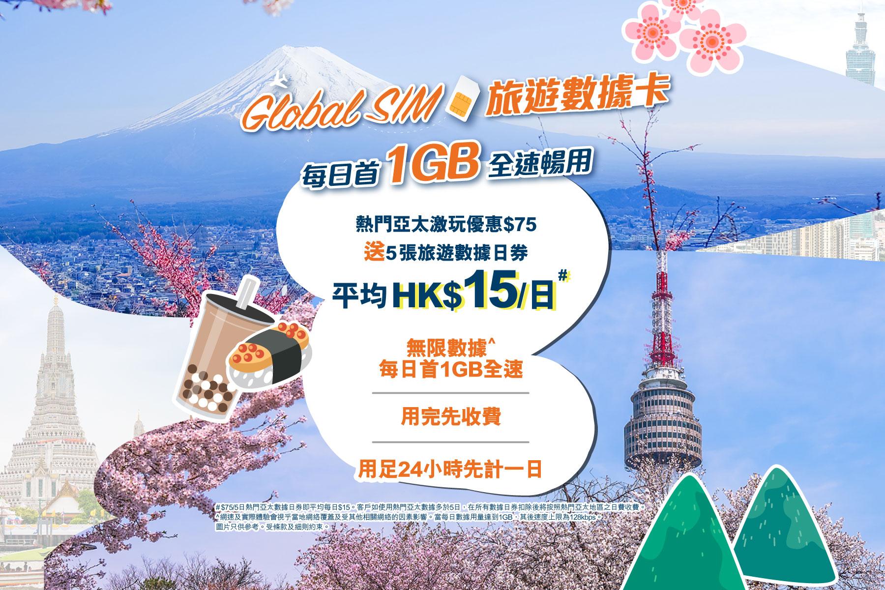 香港寬頻推嶄新先用後付 Global SIM 旅遊數據卡 客戶盡享無限上網和每日首 1GB 全速數據服務遠超所值