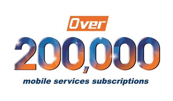milestone