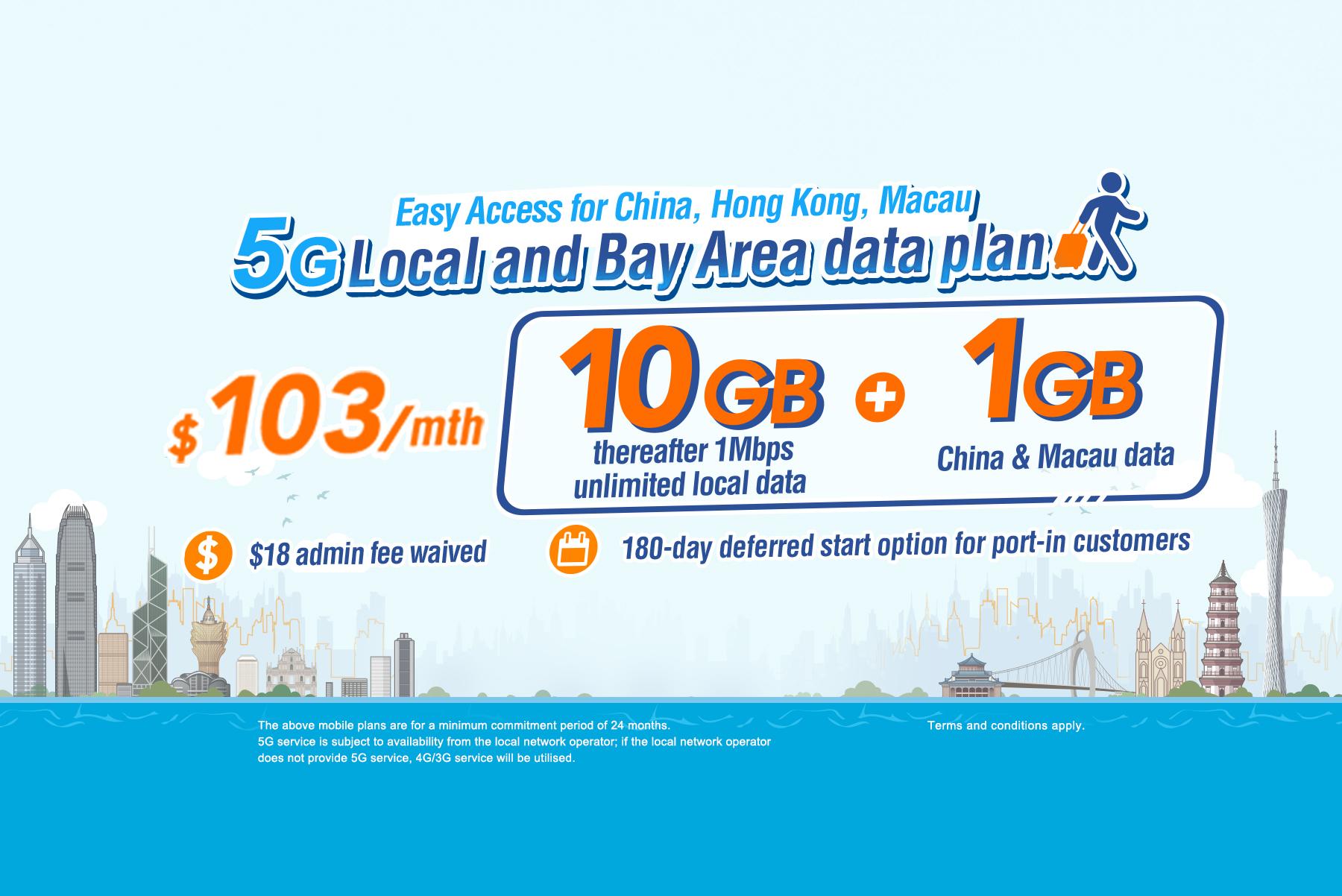 HKBN Launches Cross-border 5G Local + 1GB GBA Data Plans Disruptive Mobile Service Plans Start from HK$103/mth